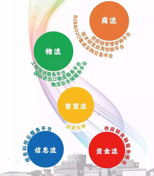 宏偉供應(yīng)鏈榮膺2019年度金華市人民政府質(zhì)量獎，供應(yīng)鏈管理成就獲高度認(rèn)可