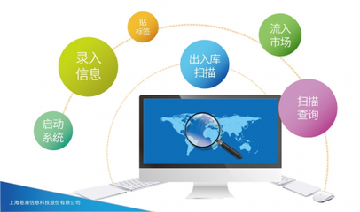 易溯科技助力瑪氏箭牌供應(yīng)鏈管理數(shù)字化升級(jí)，突破市場(chǎng)管控瓶頸